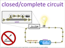 closed/complete circuit visual
