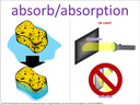 absorb/absorption visual
