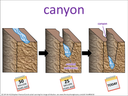 canyon visual