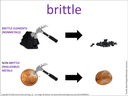 brittle visual