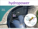 hydropower visual
